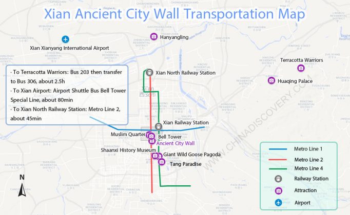 Ancient City Wall Transportation Map