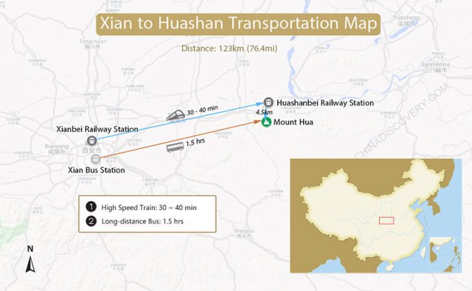 Xian Huashan Transportation Map