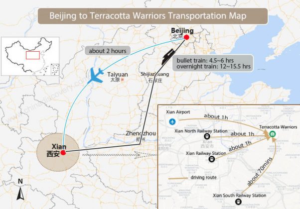 Beijing Xian Transportation Map