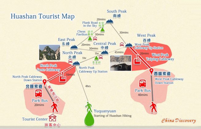 Mount Huashan Tourist Map
