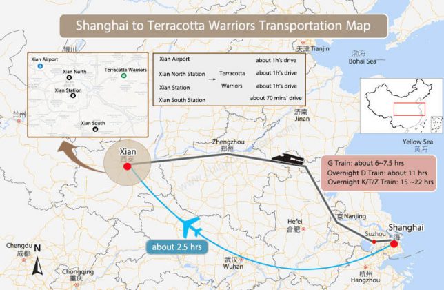 Shanghai Xian Transportation Map