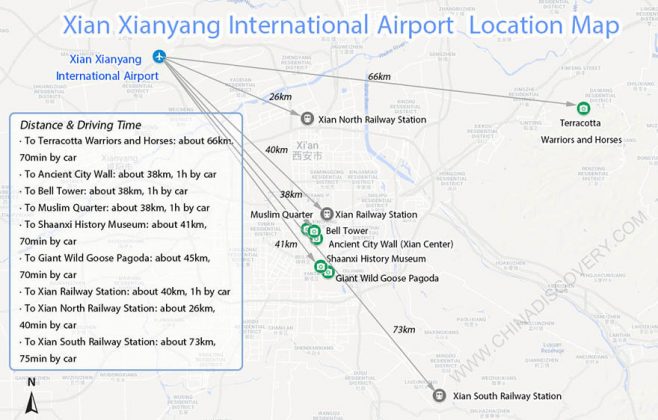 Xian Airport to Downtown Map
